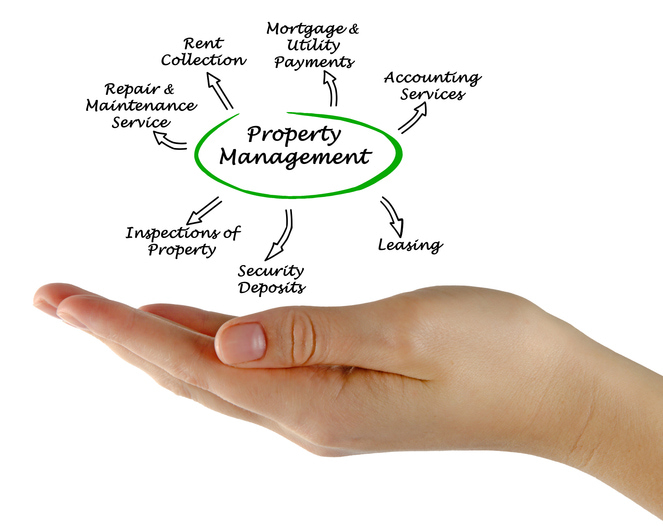 How to change property management companies?
